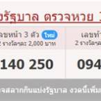 ตรวจหวย17มกราคม2558